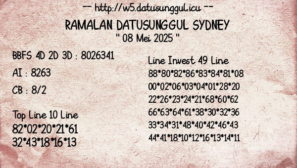 Prediksi Sydney