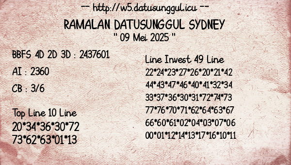 Prediksi Sydney