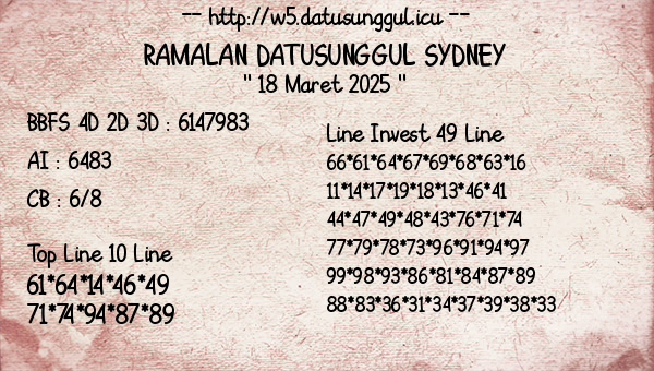 Prediksi Sydney